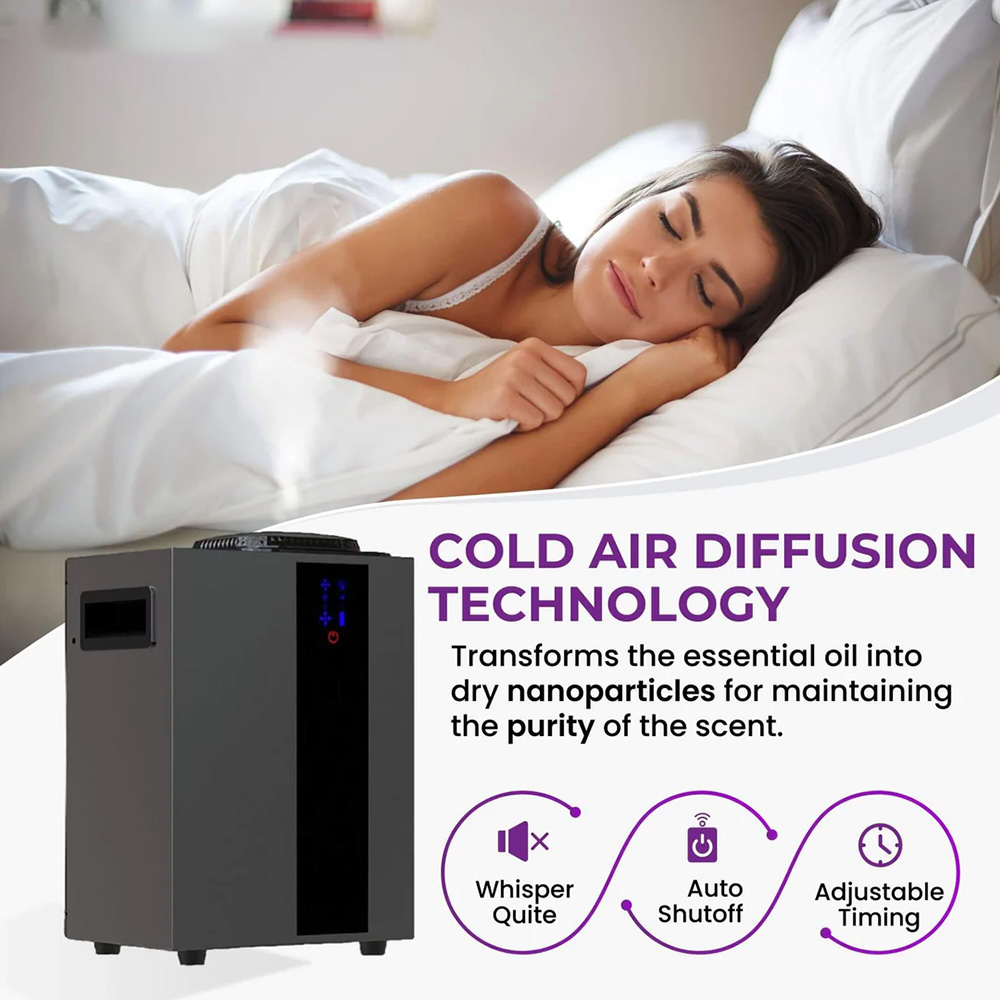 NAMASTE 4000m3 HVAC Sistemi AR - Home Fragrance Items incelemesi ve fiyatı