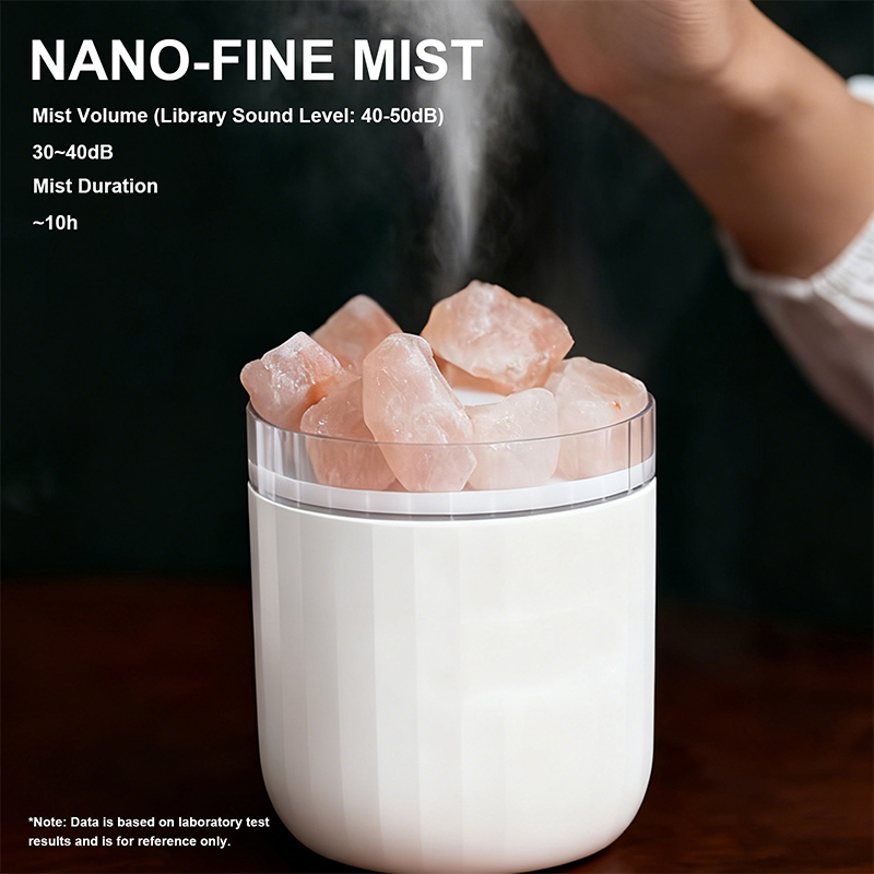 Gece Lambası Özellikli Esansiy - Home Fragrance Use incelemesi ve fiyatı