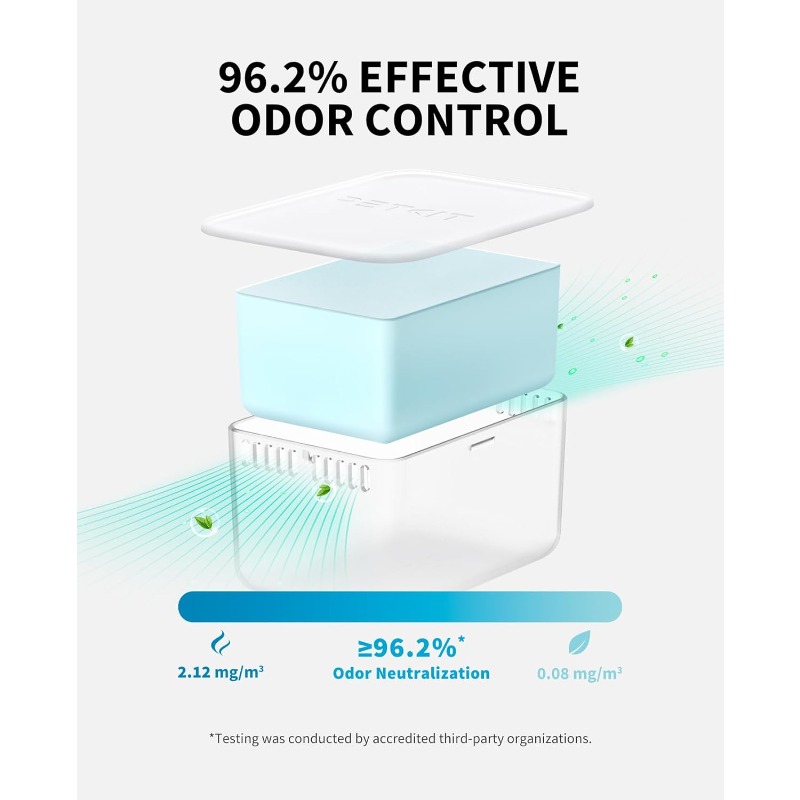 PETKIT Koku Giderici N60, PURO - Fragrance Your Home incelemesi ve fiyatı