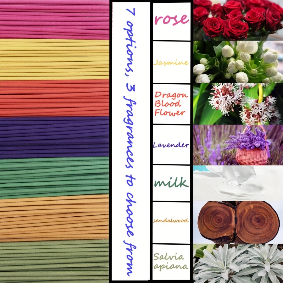 【En Çok Satan 7 Çeşitli Aromal - Home Fragrance White Jasmine incelemesi ve fiyatı