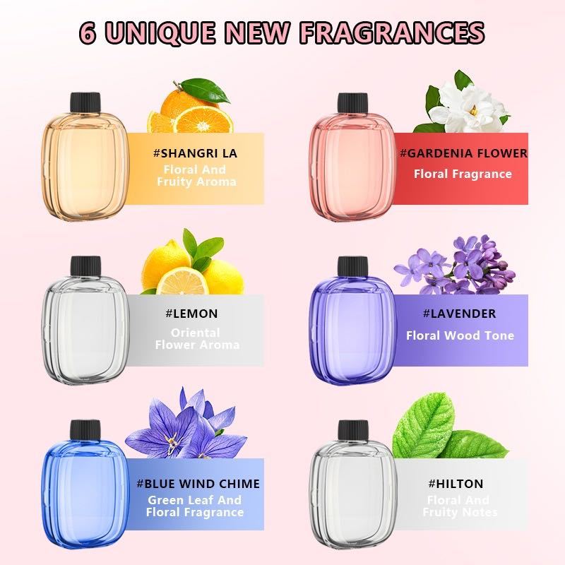 Otomatik aromaterapi cihazı tu - Home Fragrance Items incelemesi ve fiyatı